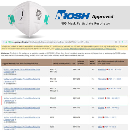 LotFancy N95 Mask, NIOSH Particulate Respirator, N95 Face Mask for Construction, Cleaning, Disposable Air Filter Masks