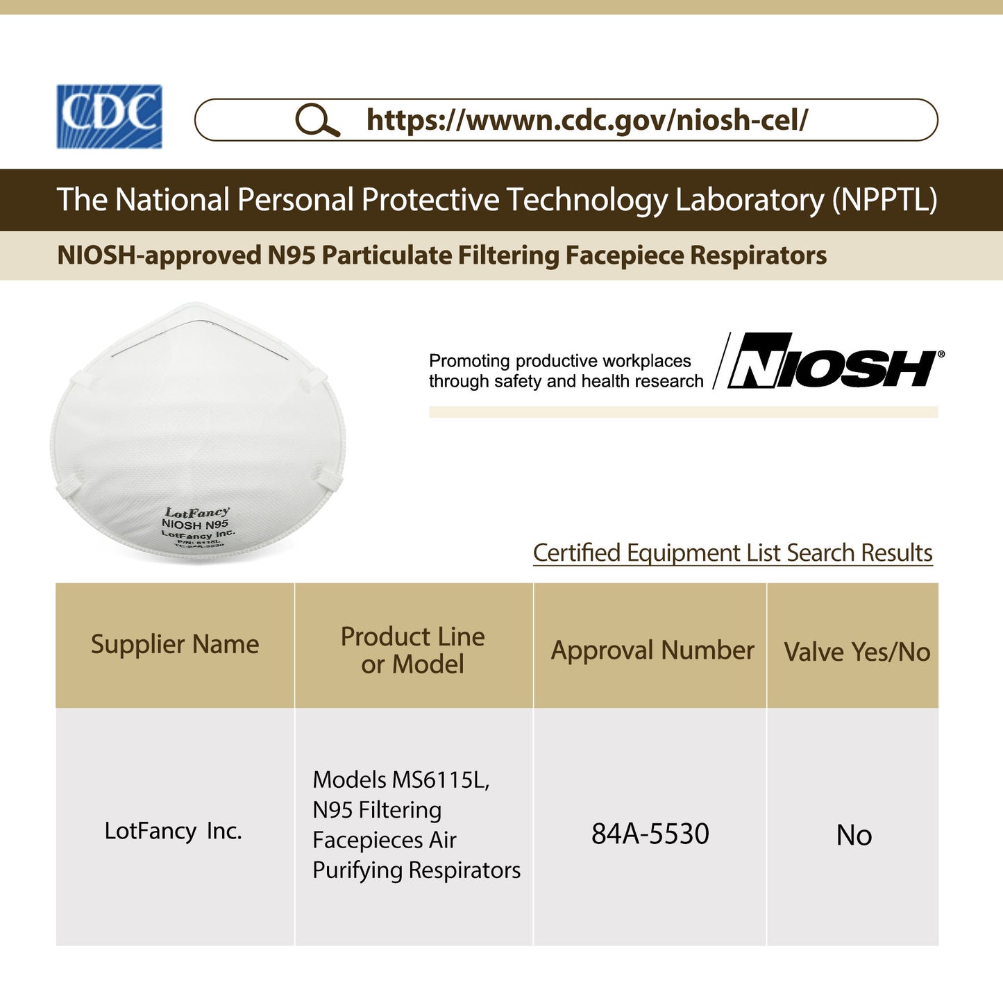 LotFancy N95 Face Mask, 20 Pack NIOSH Particulate Respirator, Dust Mask