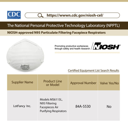 LotFancy N95 Face Mask, 20 Pack NIOSH Particulate Respirator, Dust Mask