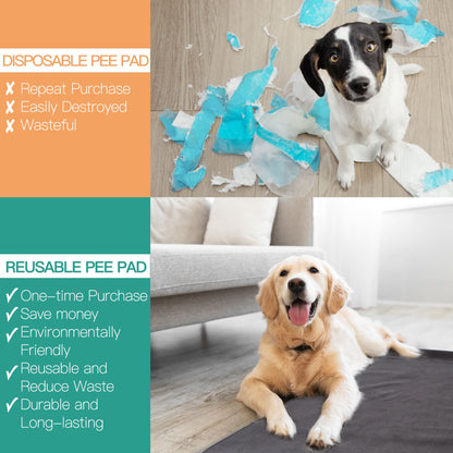 Prime Pets Reusable Pee Pads for Dogs, Non-Slip Dog Playpen Mat,Extra Large 72x72 in,Washable
