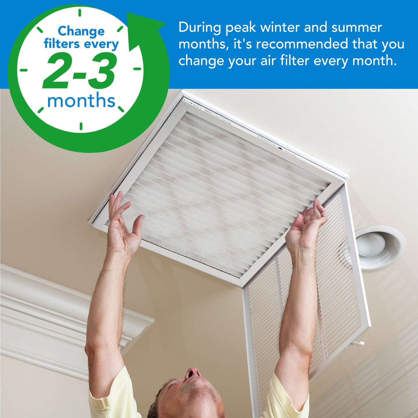 LotFancy 20x20x1 Air Filters, MERV 8 Pleated HVAC AC Furnace Filters, MPR 600 & FPR 5, 6 Pack