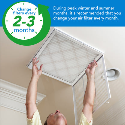 LotFancy 20x20x1 Air Filters, MERV 8 Pleated HVAC AC Furnace Filters, MPR 600 & FPR 5, 6 Pack