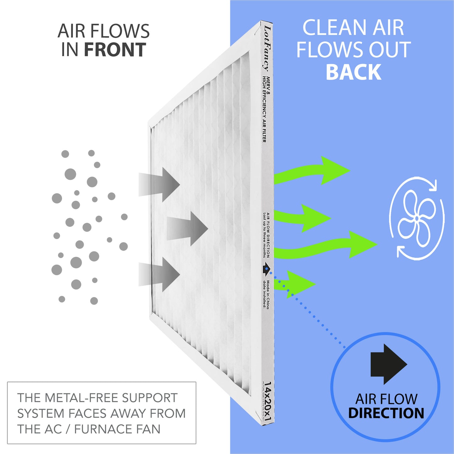 LotFancy 14x14x1 Air Filters, 6 Pack, MERV 8 Pleated HVAC AC Furnace Filters