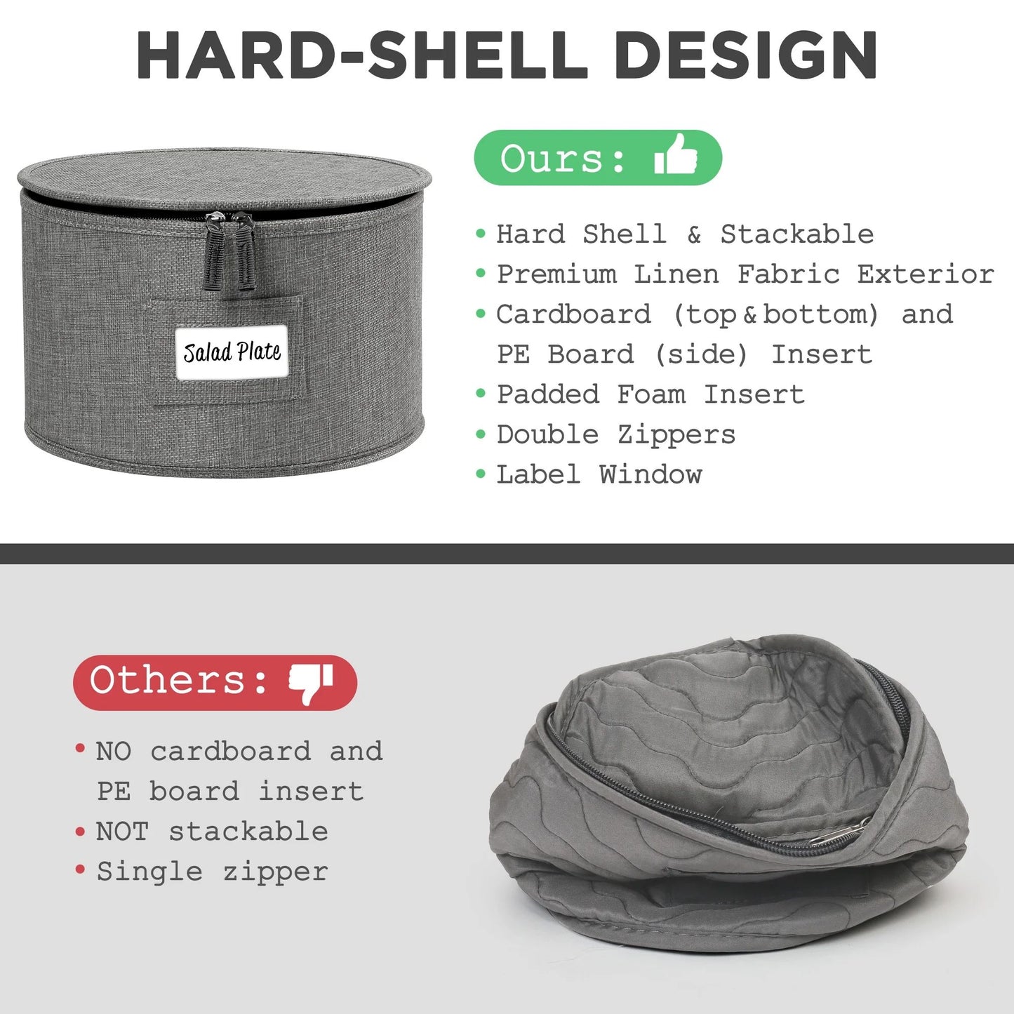 LotFancy 4Pcs China Storage Containers for Plate, Dinnerware, Hard Shell, Quilted Linen, Gray