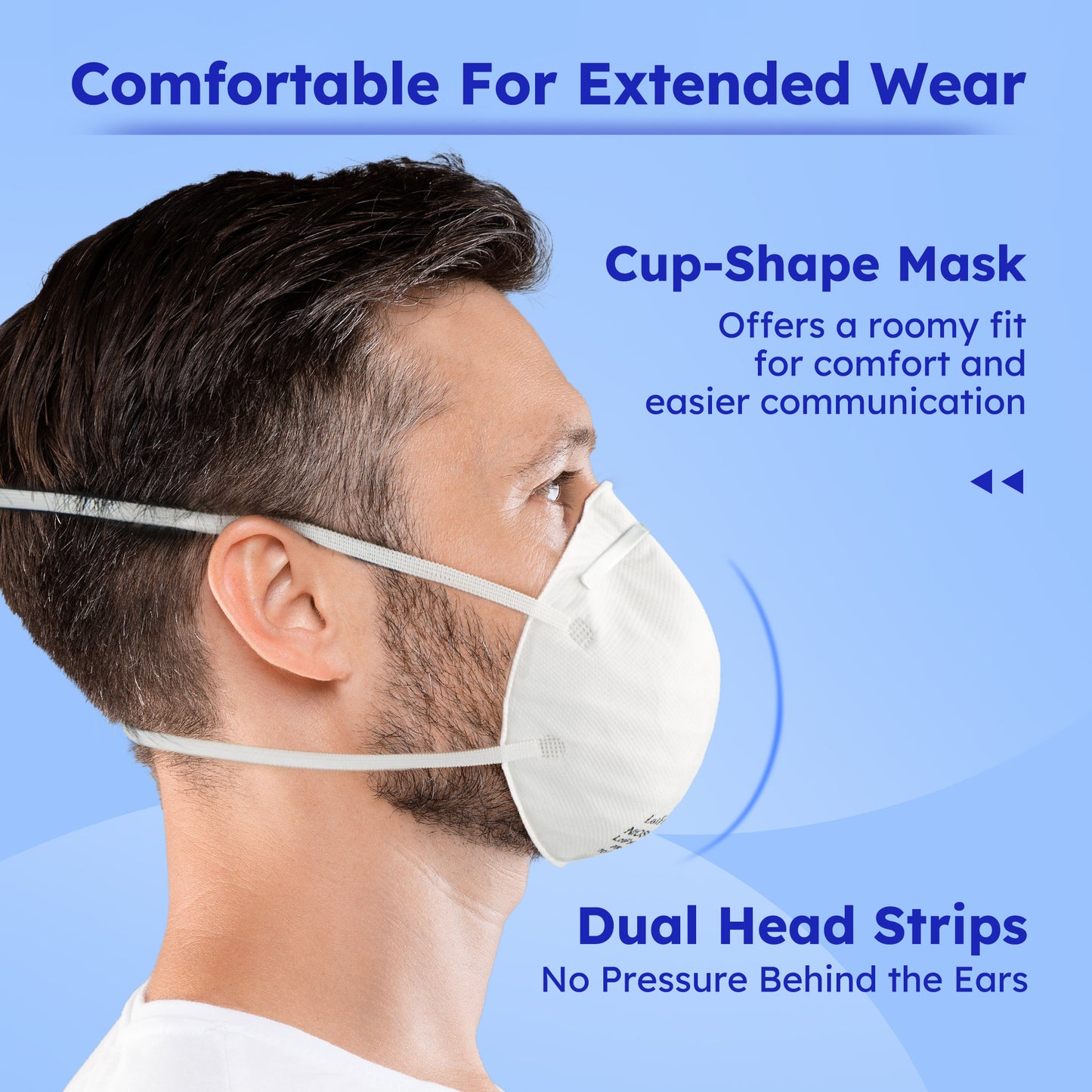 LotFancy N95 Face Mask, 20 Pack NIOSH Particulate Respirator, Dust Mask