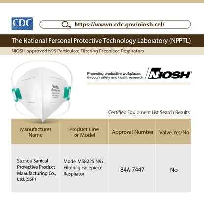 LotFancy N95 Particulate Respirator, NIOSH Protective Face Mask,Disposable Air Filter Mask,20 Pack