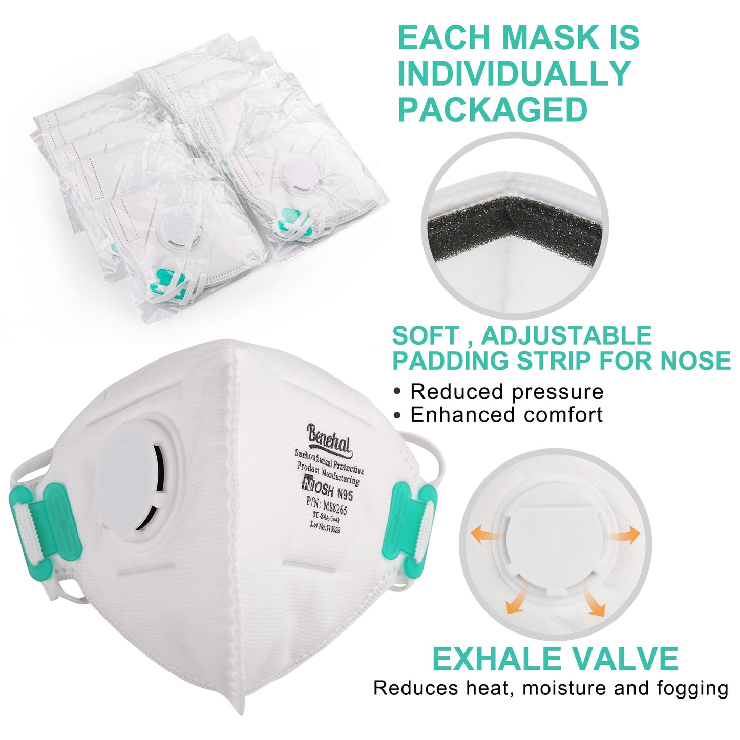 LotFancy N95 Mask, NIOSH Particulate Respirator, N95 Face Mask for Construction, Cleaning, Disposable Air Filter Masks