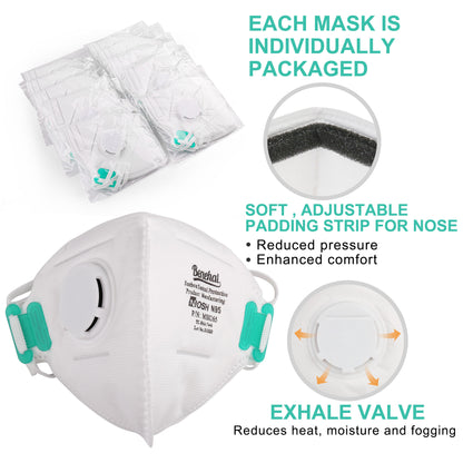 LotFancy N95 Mask, NIOSH Particulate Respirator, N95 Face Mask for Construction, Cleaning, Disposable Air Filter Masks