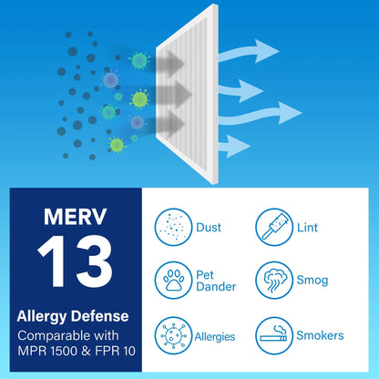 LotFancy 16x25x1 Air Filters, MERV 13 Pleated HVAC AC Furnace Air Filters, 6 Pack