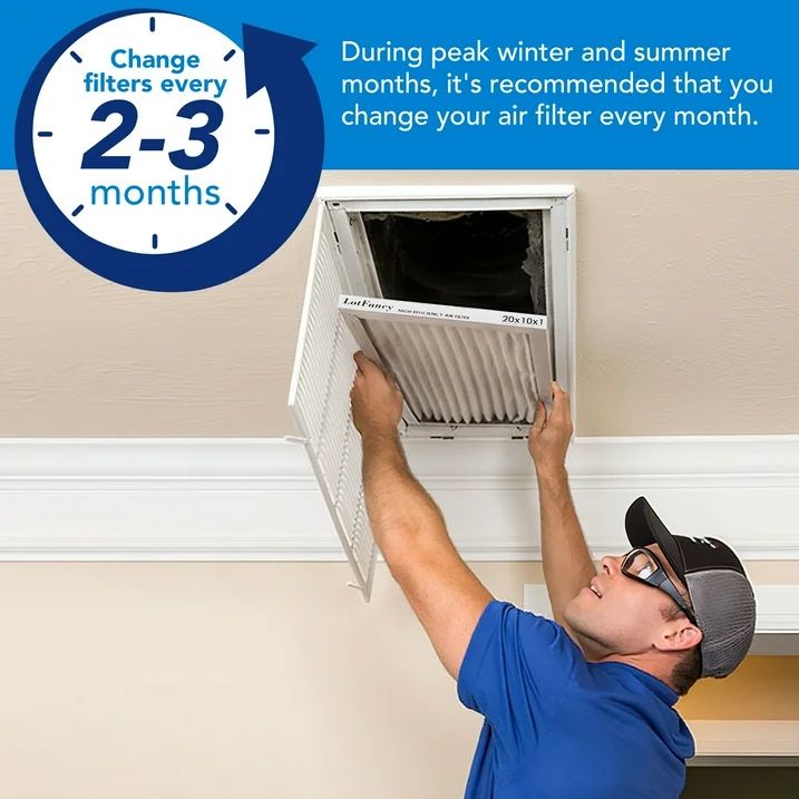 LotFancy 10x20x1 Air Filters, MERV 13 Pleated HVAC AC Furnace Air Filters, 6 Pack