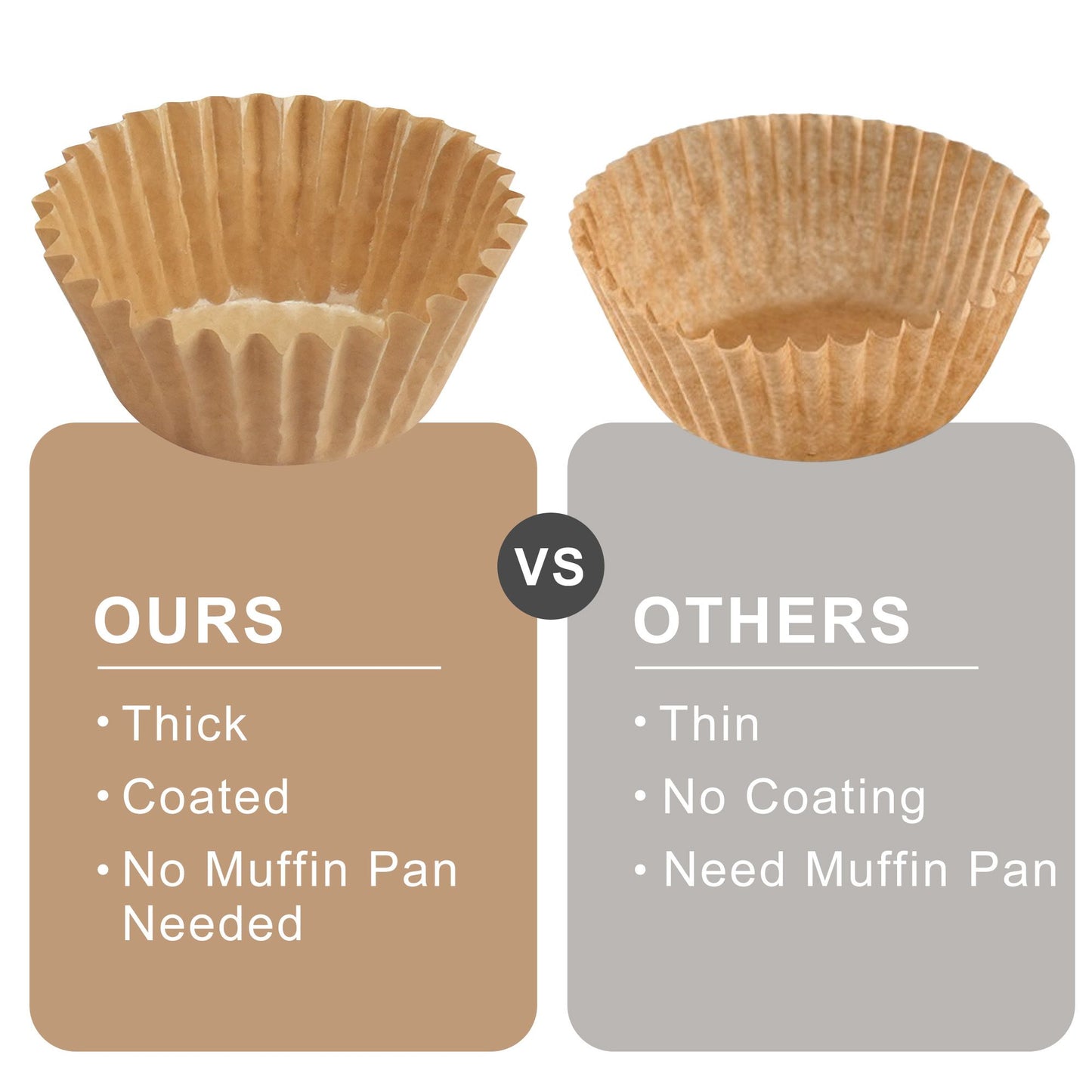 LotFancy Heavy Duty Cupcake Liners, 200 Ct Grease-Resistant Standard Muffin Liners, Paper Baking Cup