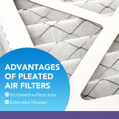 LotFancy 12x12x1 Air Filters, MERV 13 Pleated HVAC AC Furnace Air Filters, 6 Pack