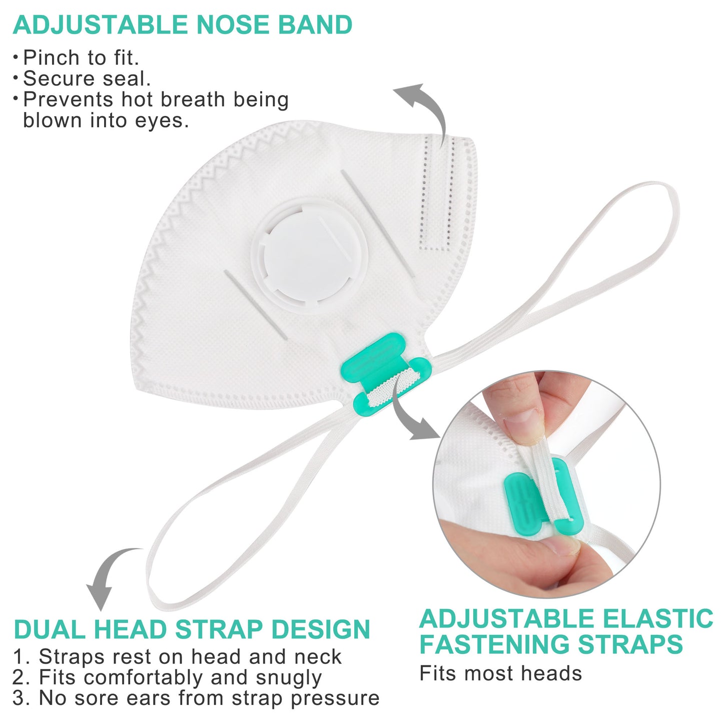 LotFancy N95 Mask, NIOSH Particulate Respirator, N95 Face Mask for Construction, Cleaning, Disposable Air Filter Masks