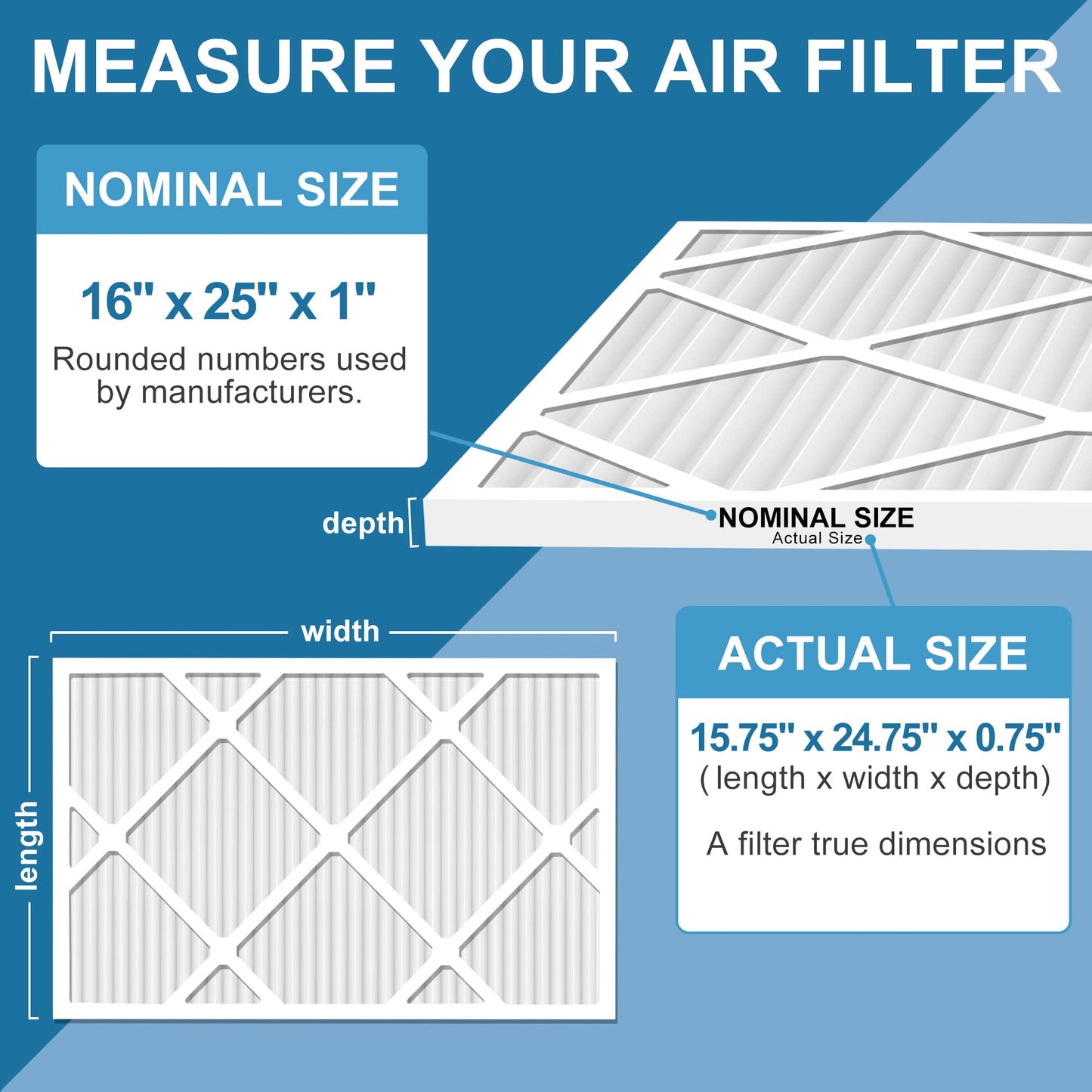 LotFancy MERV 8 11 13 Air Filters, Pleated AC Furnace Filters, Air Conditioner HVAC Filters