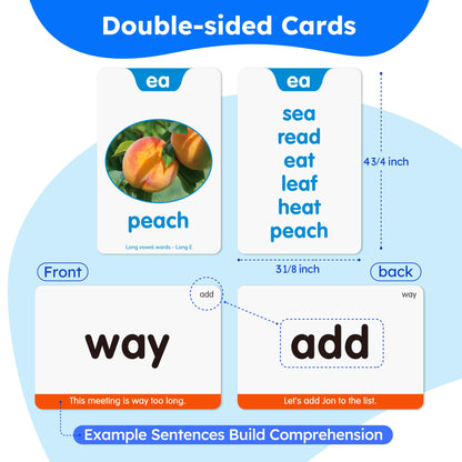 BenBen Sight Words Phonics Flash Cards, Learn to Read CVC, Blends, Long Vowel Sounds, Dolch & Fry High Frequency Site Words for Pre-k Kindergarten 1st 2nd 3rd Grade Kids