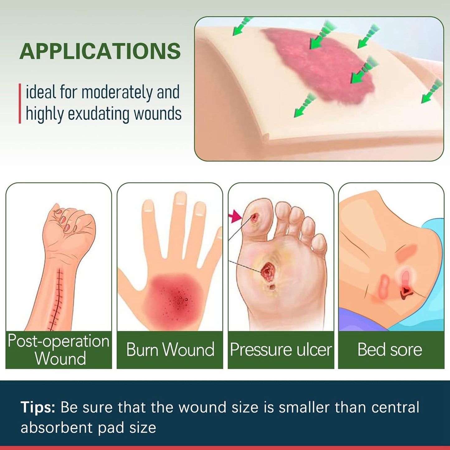 LotFancy Silicone Foam Dressing, Wound Dressing with Border, Bed Sores, Pressure Ulcers Healing Bandage Pad, Highly Absorbent, Waterproof