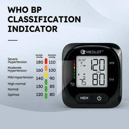 MEDLOT Upper Arm Blood Pressure Monitor for Home Use, Automatic Blood Pressure Monitor 8.6”-16.5”, Digital BP Machine, 2 User 300 Reading Memory, Blood Pressure Machine with Adapter and Storage Bag