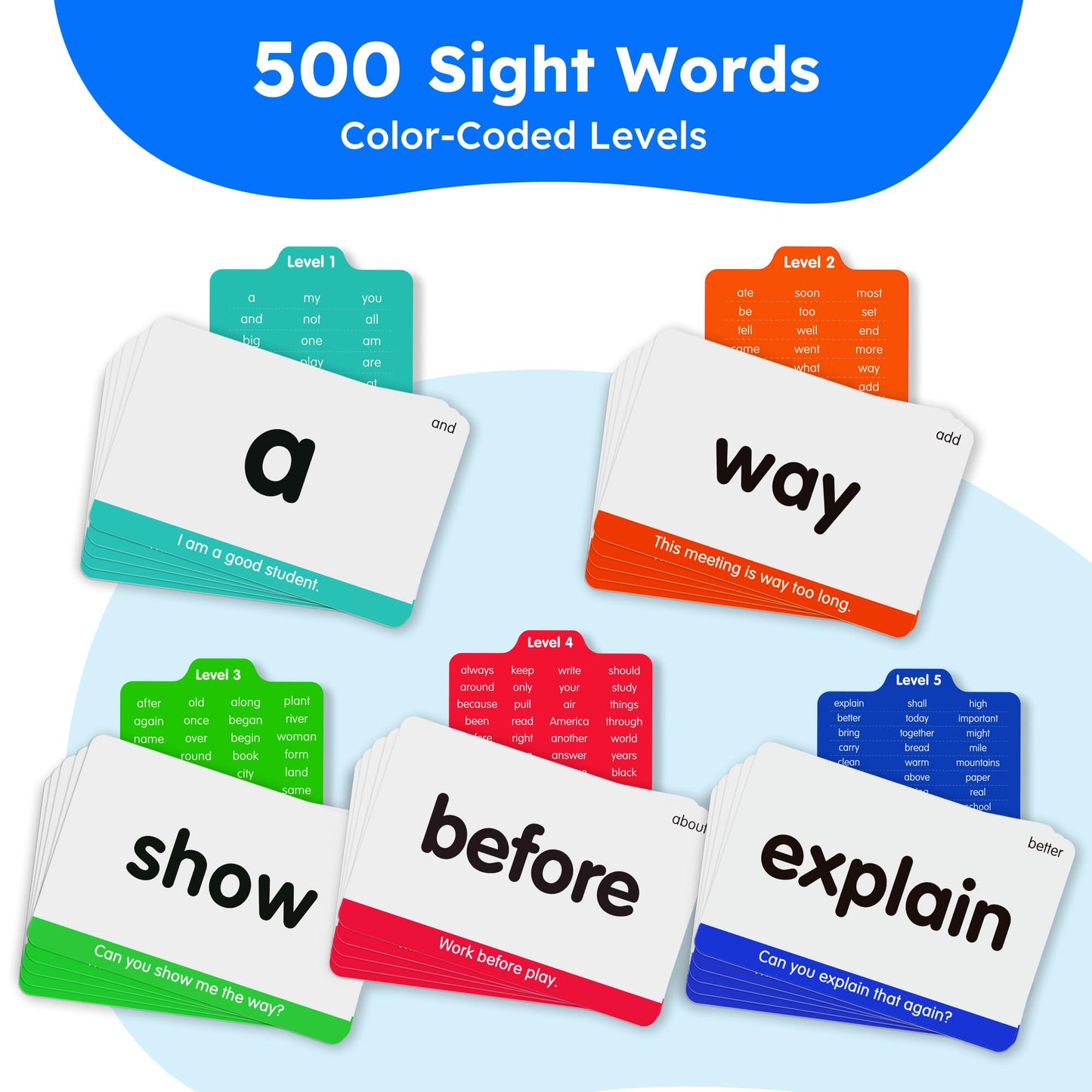 BenBen Sight Words Phonics Flash Cards, Learn to Read CVC, Blends, Long Vowel Sounds, Dolch & Fry High Frequency Site Words for Pre-k Kindergarten 1st 2nd 3rd Grade Kids
