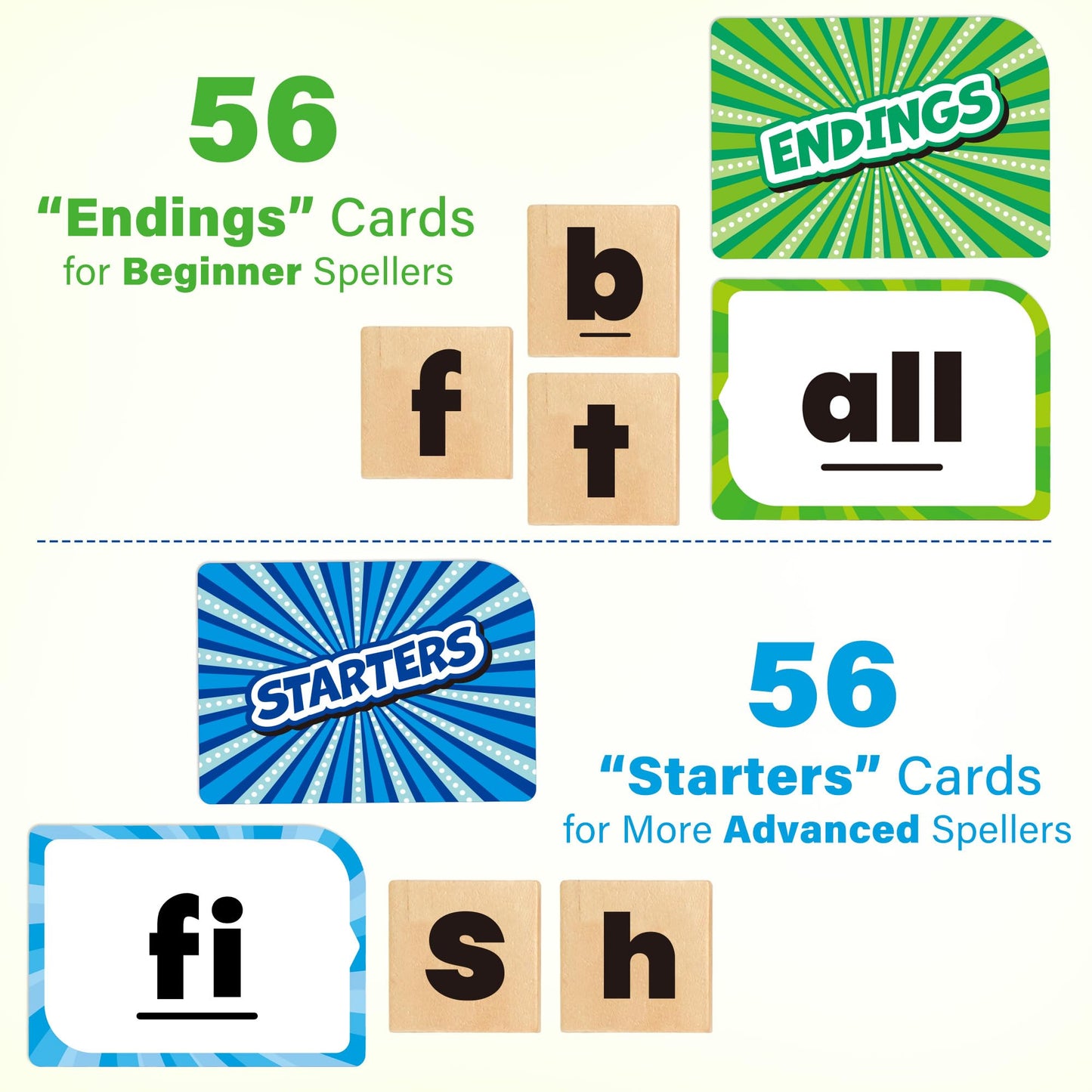 BenBen Family Spelling Games with 112 Flash Cards & Wooden Letter Tiles, CVC Sight Word Building Phonics Game for Kids Ages 4+ & Adults, 1–4 Players, Learning Toys for Home or Classroom
