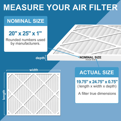 LotFancy MERV 8 11 13 Air Filters, Pleated AC Furnace Filters, Air Conditioner HVAC Filters