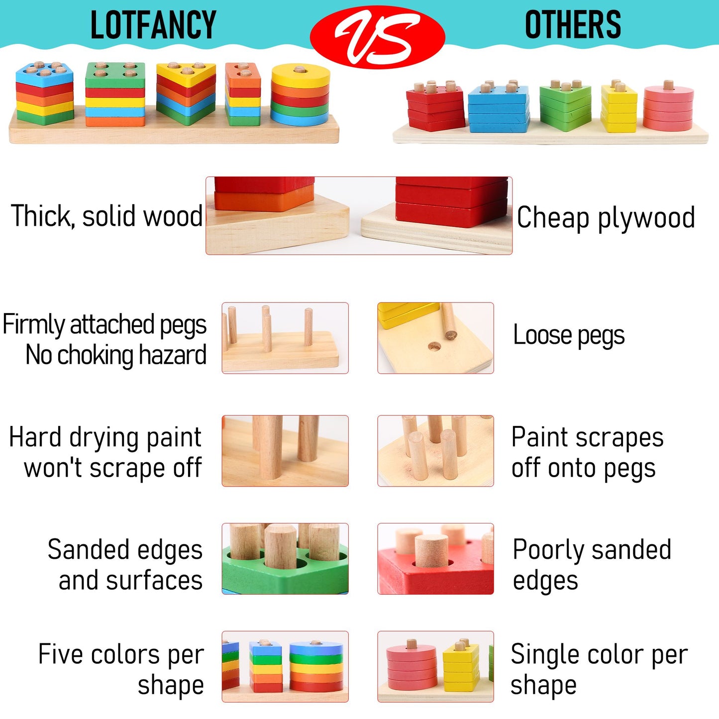 LotFancy Montessori Toys for Ages 1 2 3 Toddlers Boys Girls, Wooden Shape Sorting & Stacking Toy