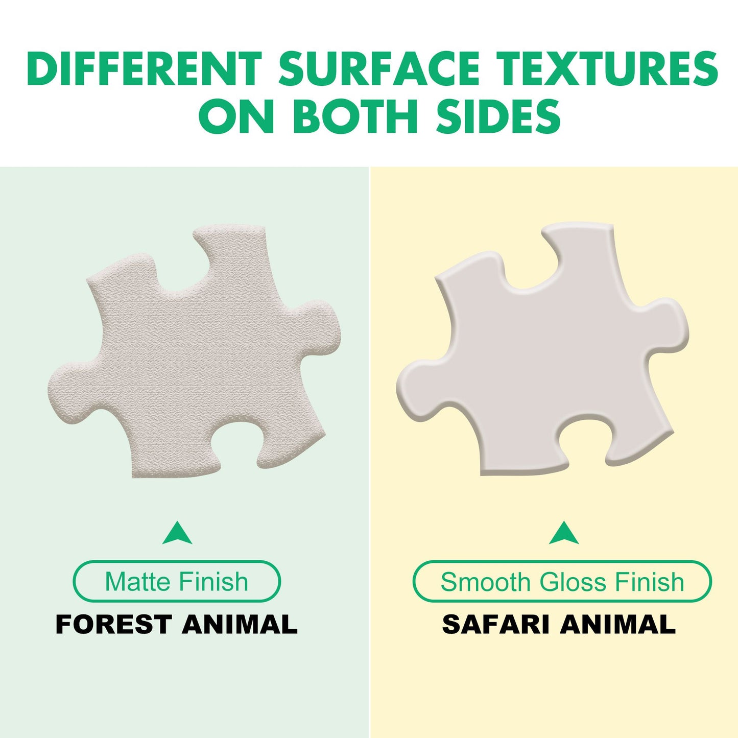 BenBen Double-Sided Jigsaw Puzzles 100 Pieces for Kids 4-8, Jungle Animal Puzzle Toys for Boys Girls