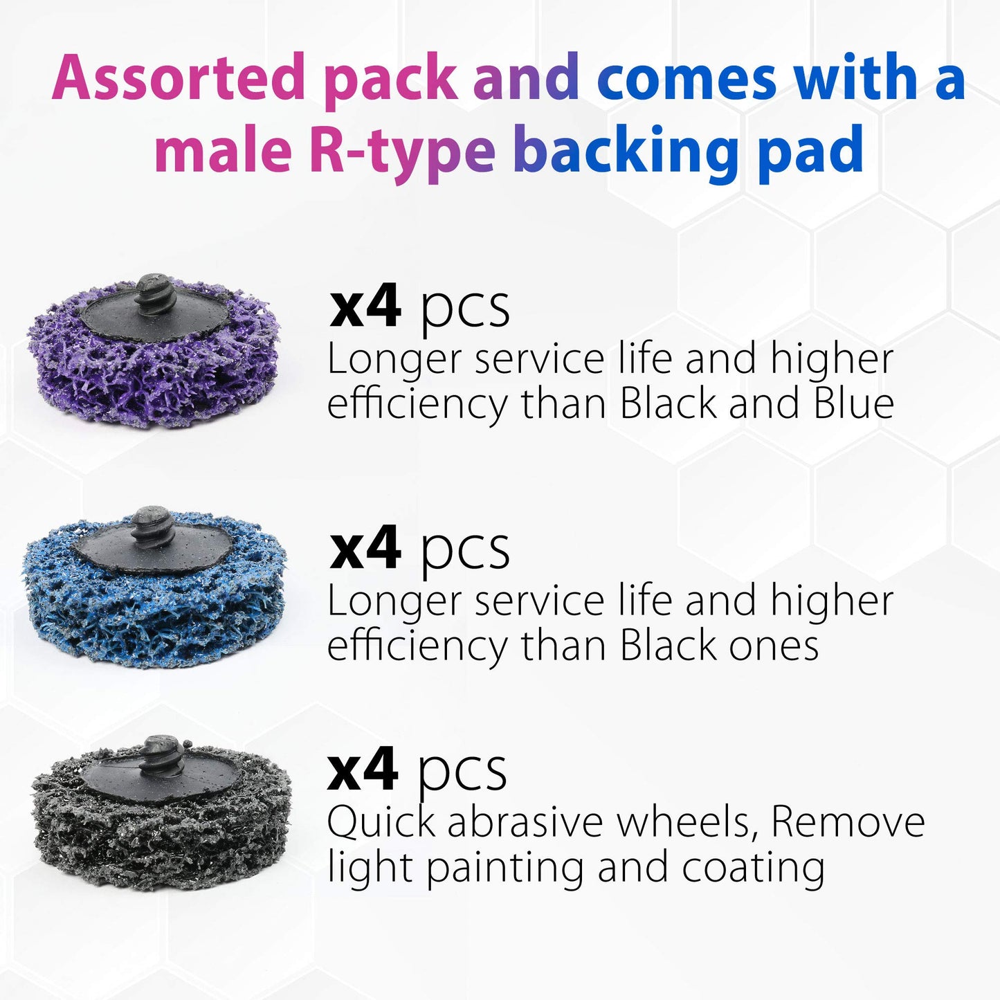 LotFancy Stripping Disc, 12PCS 2” Easy Strip and Clean Quick Change Discs with 1 Disc Pad Holder, Paint and Rust Remover Stripper, Silicon Carbide Abrasive Wheel, Blue Black Purple Assortment