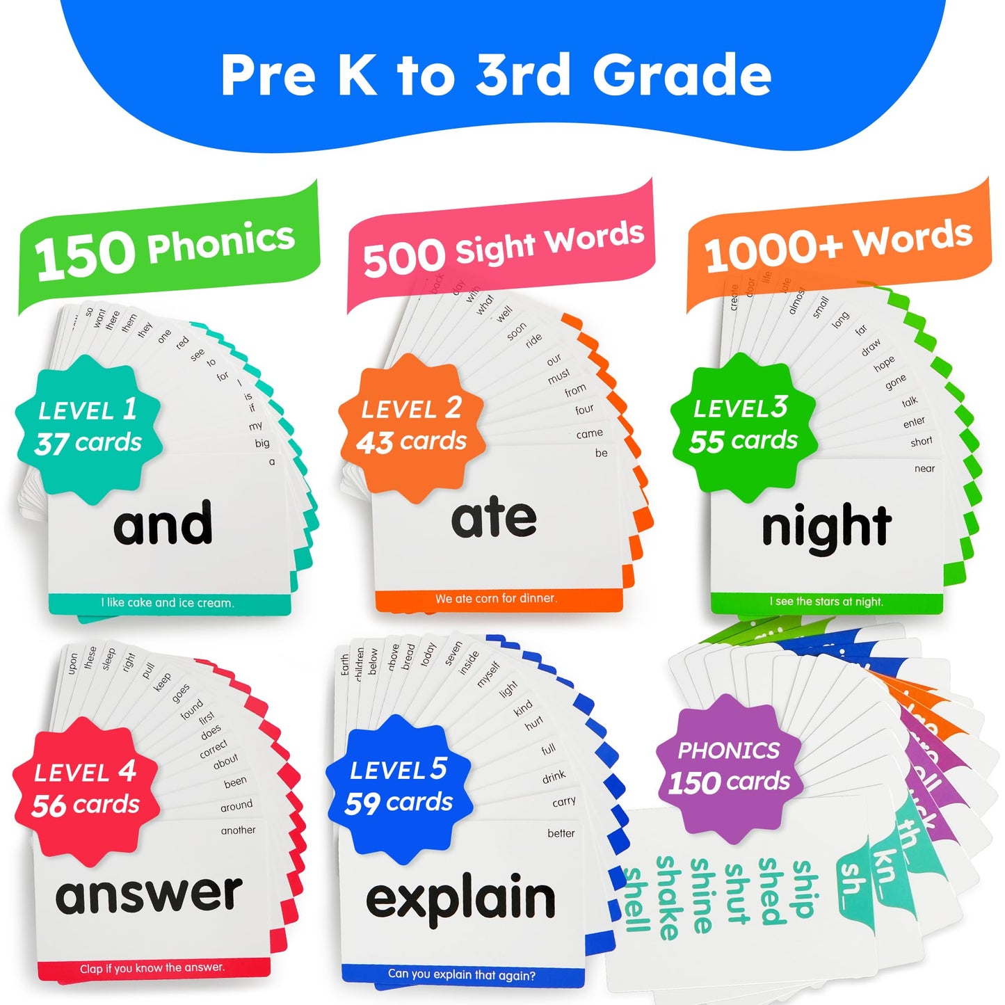 BenBen Sight Words Phonics Flash Cards, Learn to Read CVC, Blends, Long Vowel Sounds, Dolch & Fry High Frequency Site Words for Pre-k Kindergarten 1st 2nd 3rd Grade Kids