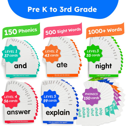 BenBen Sight Words Phonics Flash Cards, Learn to Read CVC, Blends, Long Vowel Sounds, Dolch & Fry High Frequency Site Words for Pre-k Kindergarten 1st 2nd 3rd Grade Kids