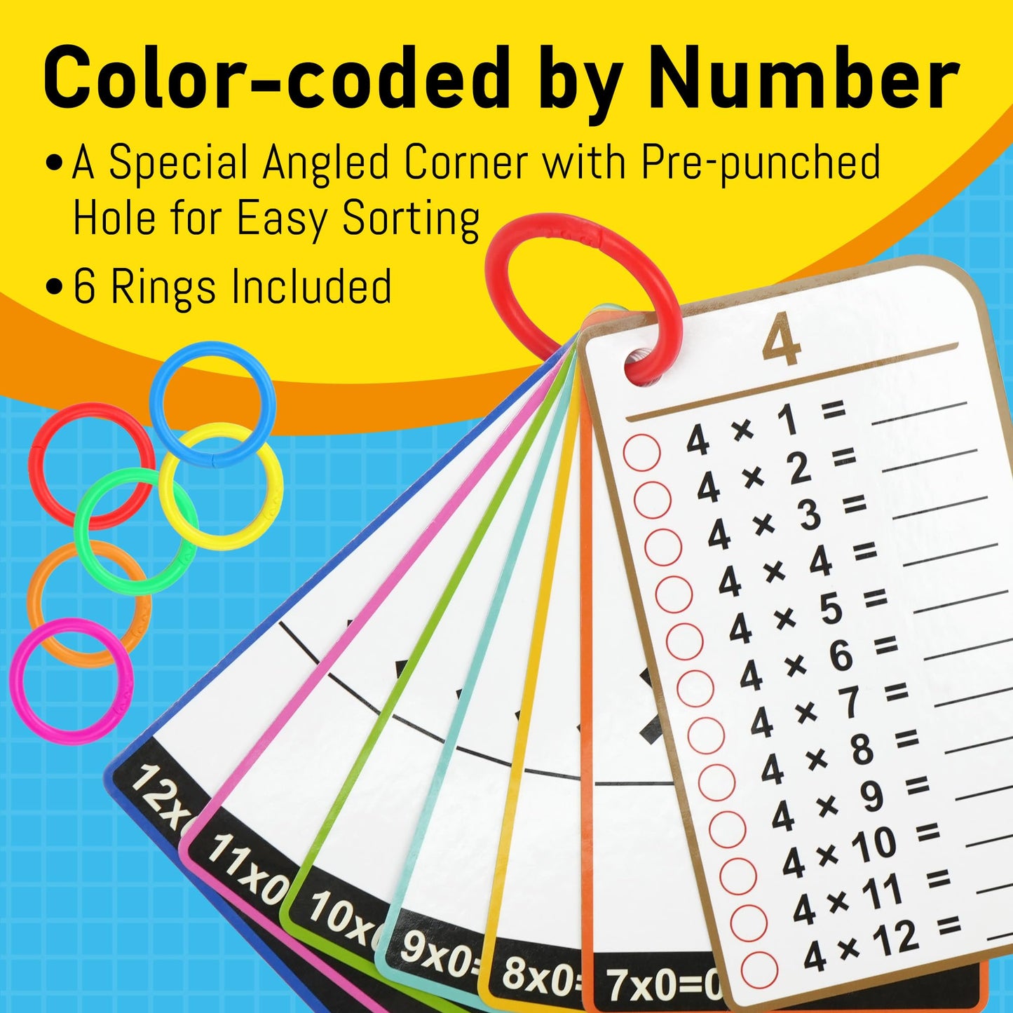 BenBen Multiplication Flash Cards 0-12, 91 Cards, Times Table Flash Cards with Rings, Multiplication Practice for Kids 8-12, 2nd 3rd 4th 5th 6th Grade, Math Flashcards for Homeschool Classroom