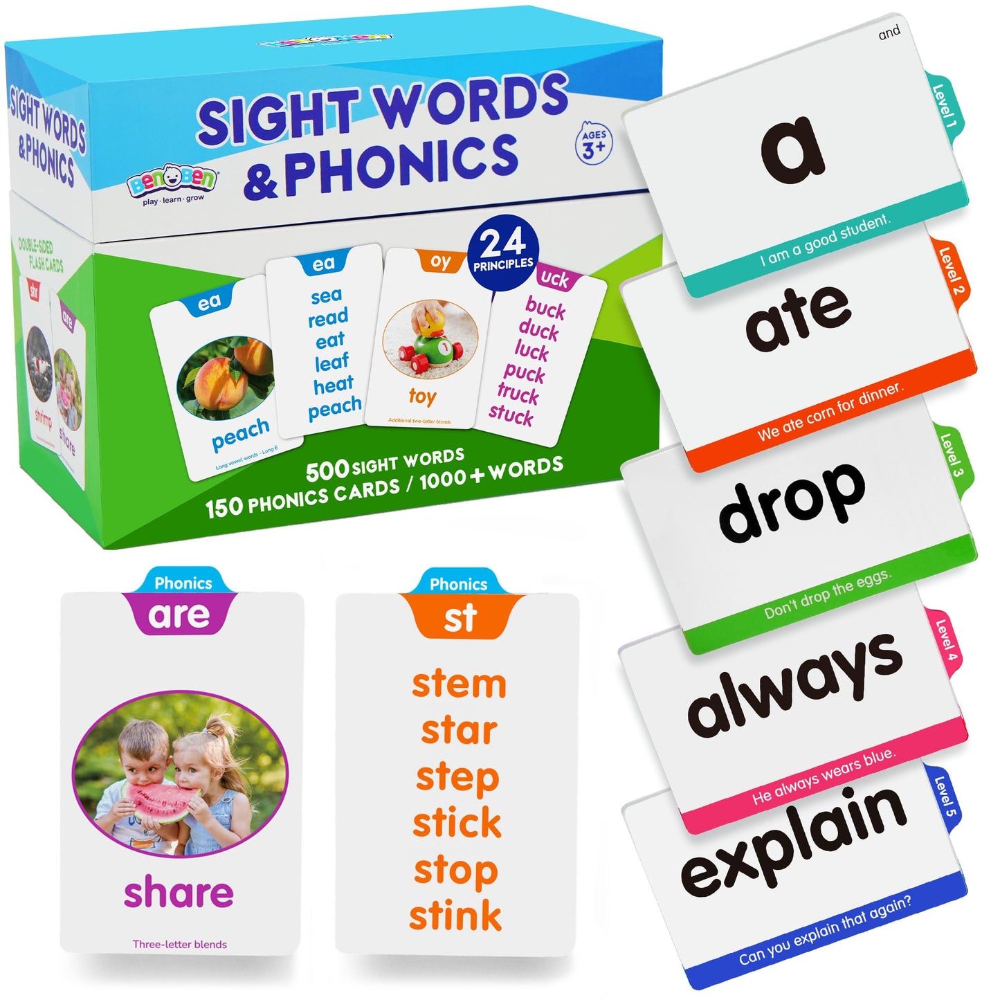 BenBen Sight Words Phonics Flash Cards, Learn to Read CVC, Blends, Long Vowel Sounds, Dolch & Fry High Frequency Site Words for Pre-k Kindergarten 1st 2nd 3rd Grade Kids