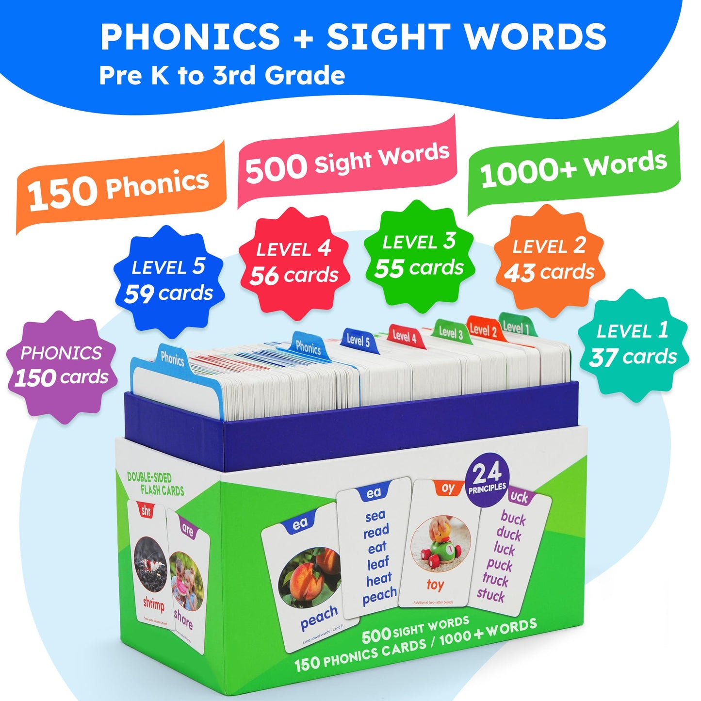 BenBen Sight Words Phonics Flash Cards, Learn to Read CVC, Blends, Long Vowel Sounds, Dolch & Fry High Frequency Site Words for Pre-k Kindergarten 1st 2nd 3rd Grade Kids