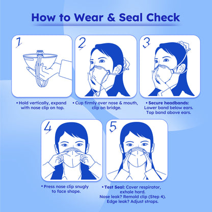 LotFancy N95 Face Mask, 20 Pack NIOSH Particulate Respirator, Dust Mask
