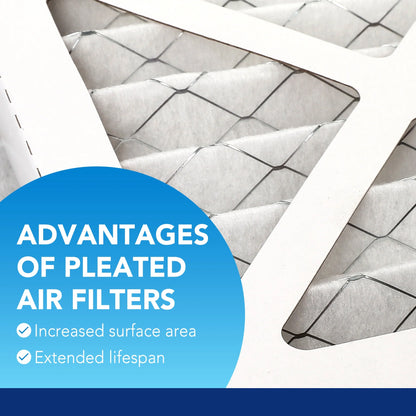 LotFancy 16x20x1 Air Filters, MERV 13 Pleated HVAC AC Furnace Air Filters, 6 Pack