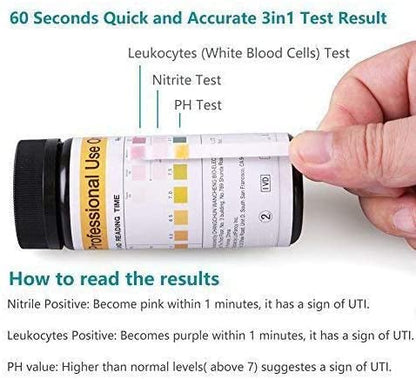 Urine Test Strips, 50ct UTI Test Strips for Women, 3-in-1 Urinary Tract Infection Test Strips for Leukocytes, Nitrite and PH Test, Accurate Results in 1 Minute