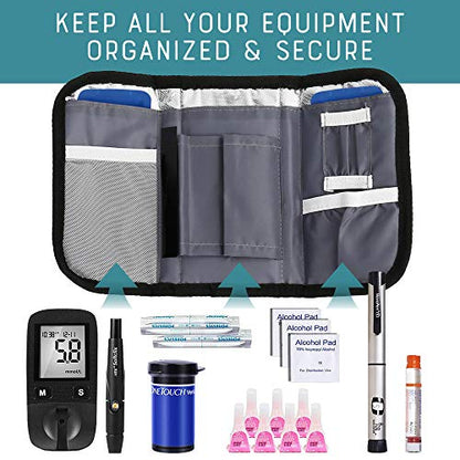 LotFancy Insulin Cooler Travel Case, Insulated Diabetic Medication Cooling Bag with 2 Ice Packs and Temperature Strip - Insulin Pens and Diabetic Supplies Organizer Kit
