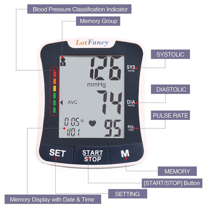 LotFancy Wrist Blood Pressure Monitor, Automatic Digital Blood Pressure Machine, BP Cuff (5.3”-8.5”), 2 Users, 120 Memory, Home BP Gauge for Irregular Heartbeat Detection