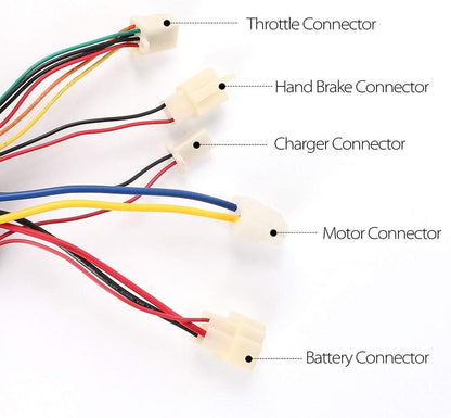 24V Control Module for Razor Dirt Quad Version11+, with 5 Connectors, 6 Pins Throttle, Model: HB2430-TYD6-FS-ROHS