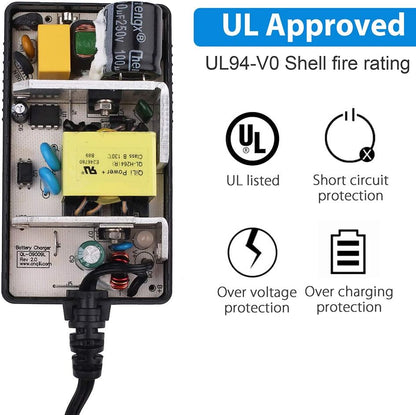 Razor Battery Charger for the e200, e300, PR200, Pocket Mod, Sports Mod, and Dirt Quad