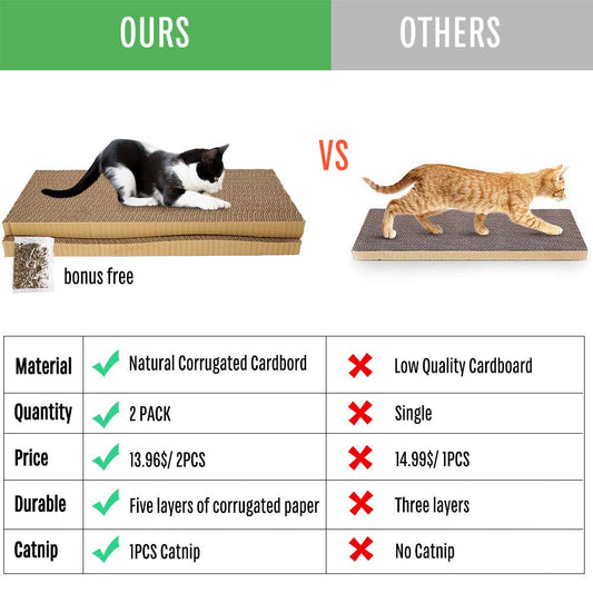 2 in 1 Cardboard Cat Scratcher for Indoor Cats, Reversible Corrugated Cat Scratching Pad with Box, Wave Shaped Replacement Board for Furniture Protector, Catnip Included