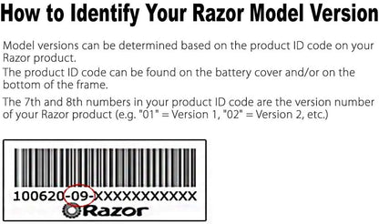 36V Controller, 6 Throttle for Razor MX500 Dirt Rocket (V21+), MX650 (V14+), SX500 McGrath (V1+), EcoSmart Metro, RSF650 (V1+), Dirt Quad 500 ATV(V1+), Pocket Mod Bellezza, Model: HB3650-TYD6-FS-ROHS