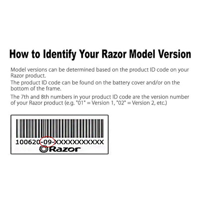 36V Controller, 6 Throttle for Razor MX500 Dirt Rocket (V21+), MX650 (V14+), SX500 McGrath (V1+), EcoSmart Metro, RSF650 (V1+), Dirt Quad 500 ATV(V1+), Pocket Mod Bellezza, Model: HB3650-TYD6-FS-ROHS