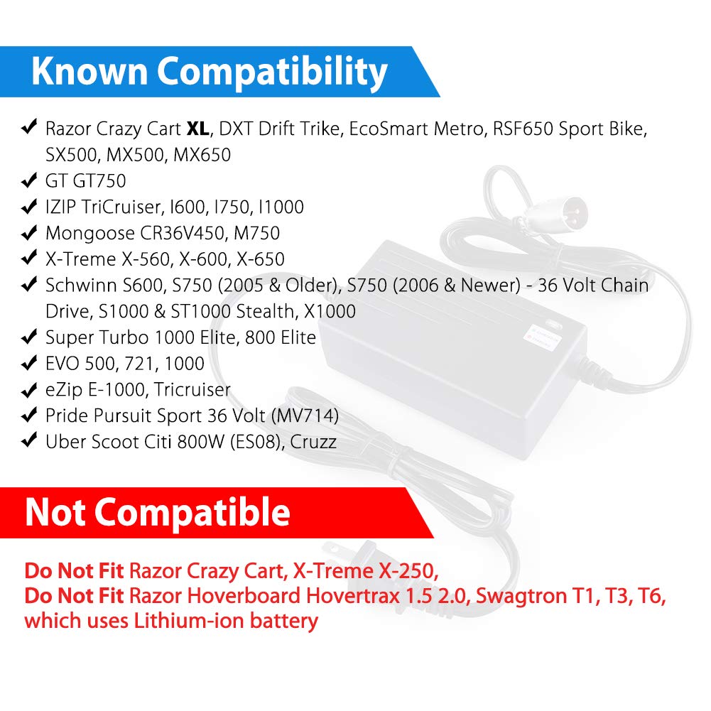 LotFancy 36V 1.5A Battery Charger for Razor MX500, MX650, GT GT750, IZIP I600, I750, I1000, Mongoose M750, X-Treme X-600, Schwinn S600 S1000 ST1000 Stealth X1000, UL Listed