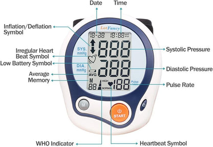 LotFancy Wrist Blood Pressure Monitor, Wrist BP Cuff (5”-8”), 60 Reading Memory, Automatic Digital Blood Pressure Machine, Home BP Gauge for Irregular Heartbeat Detection PMT