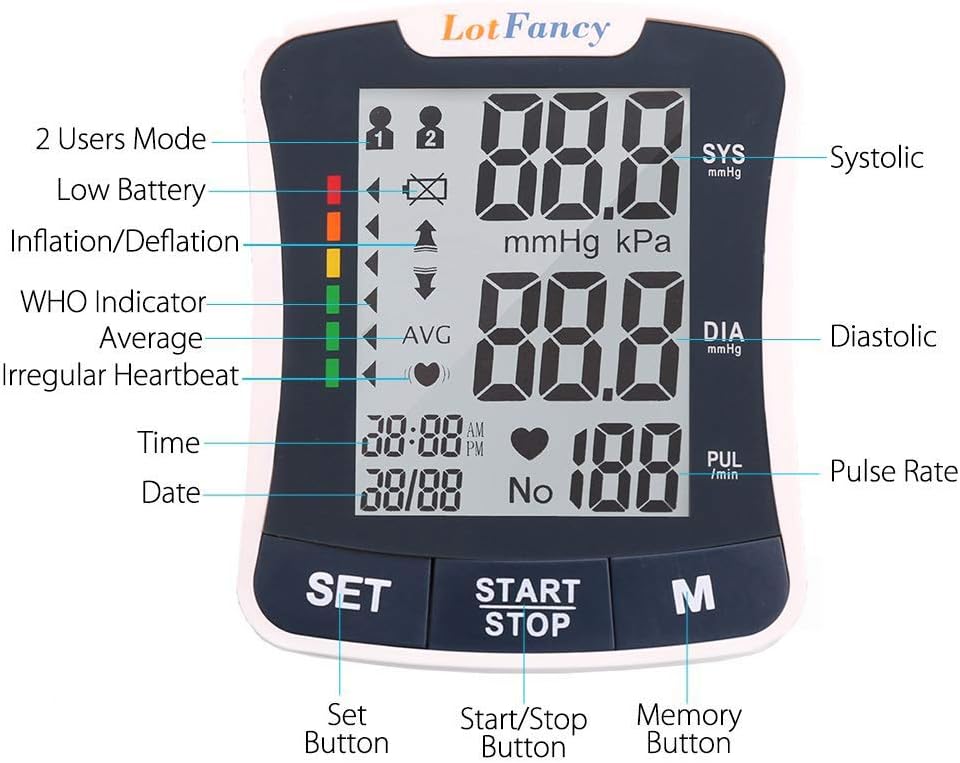 LotFancy Wrist Blood Pressure Monitor