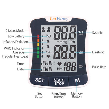 LotFancy Wrist Blood Pressure Monitor