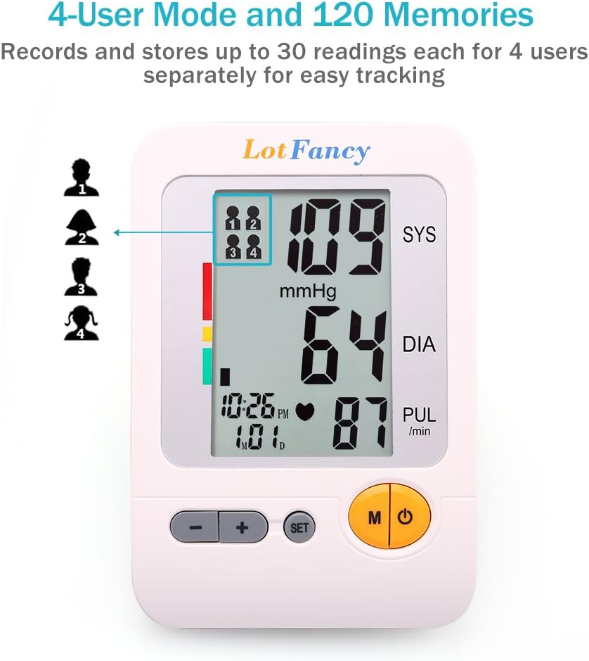 LotFancy Auto Digital Wrist Blood Pressure Monitor with Case,30x4 Memories for 4 Users, 2.3 Inch LCD,WHO Indicator, Last 3 Results Average (11.8-16.5 Inch)