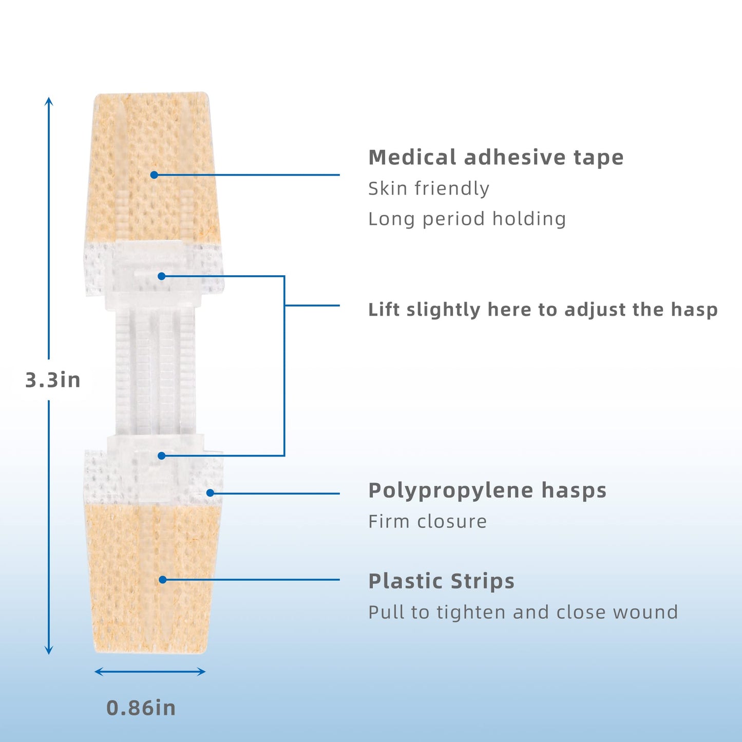 Emergency Laceration Closure Kit for Lacerations and Cuts