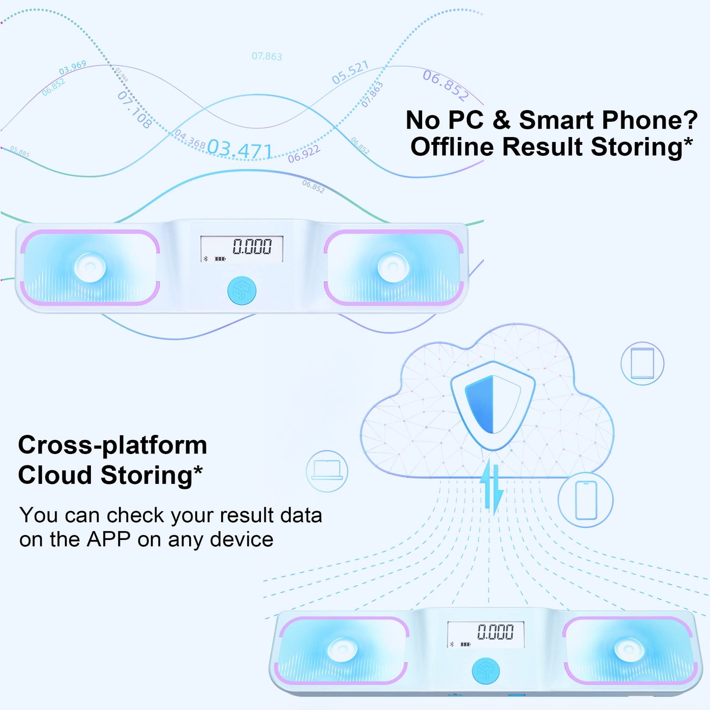 GAN Halo Bluetooth Smart Timer, Speed Cube Timer for Competition, Touch Control Timer with APP Connectivity, Stores up to 10,000 Results, Automatic Calculation, Accuracy to 0.001 Seconds