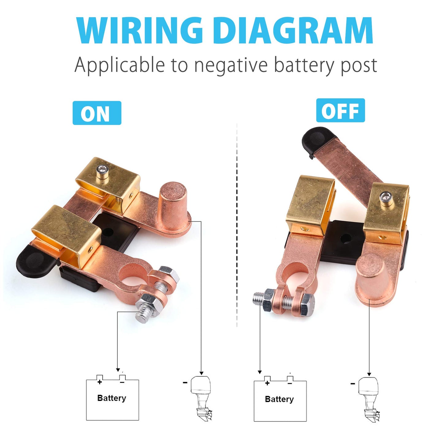 Battery Disconnect Switch, 12V-24V Knife Blade Battery Kill Switch for Car RV Truck Automotive ATV Boat